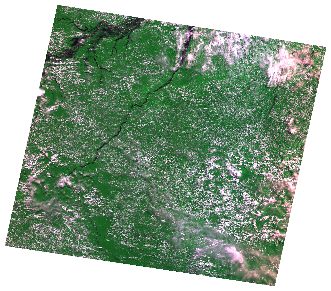 overview