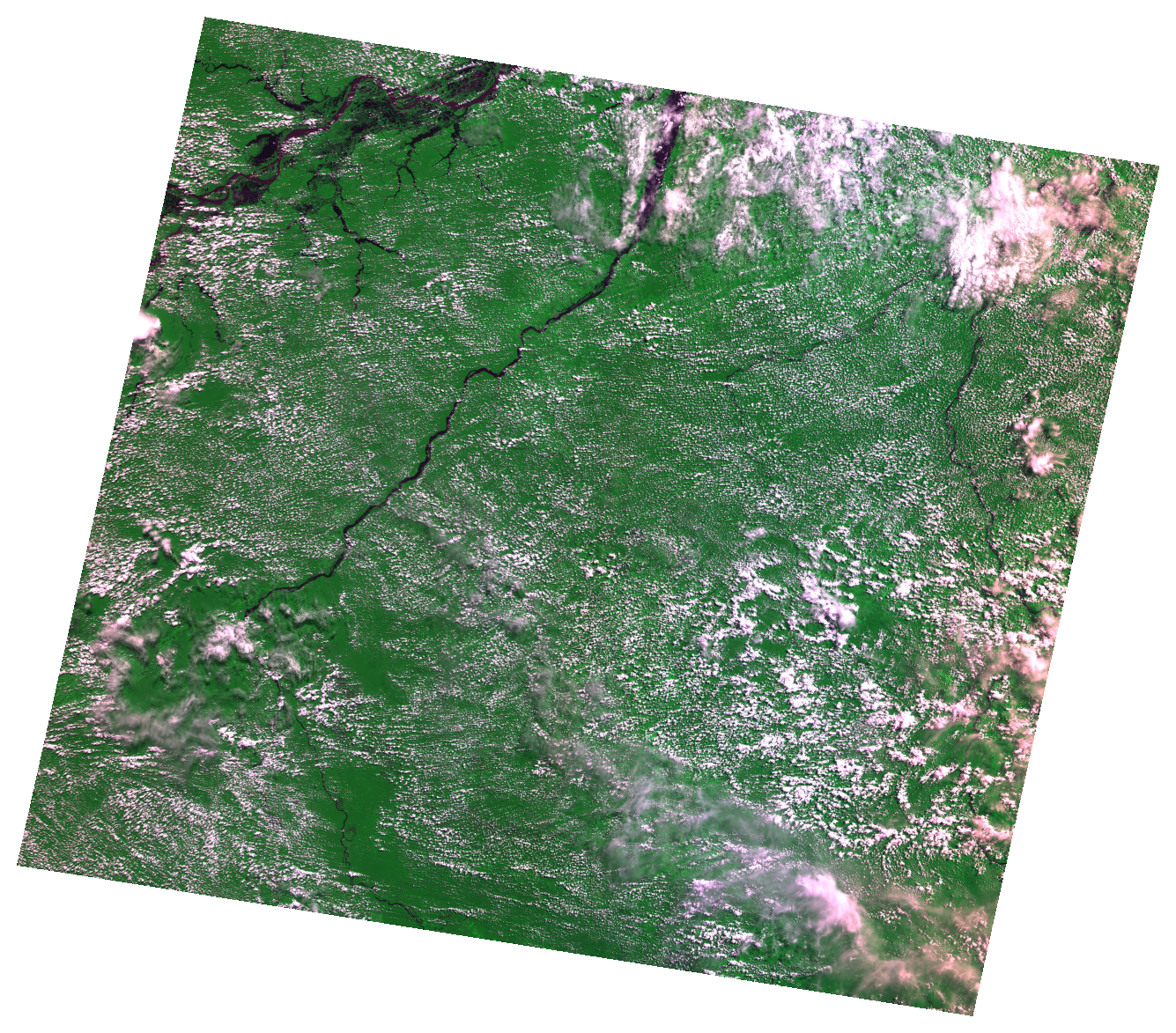 overview