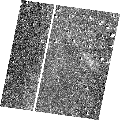 overview