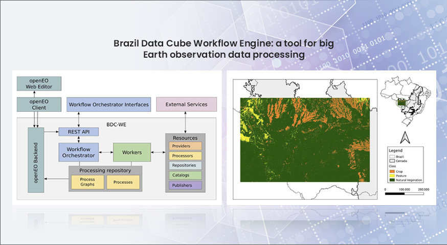 Brazil Data Cube Workflow Engine: a tool for big Earth observation data processing